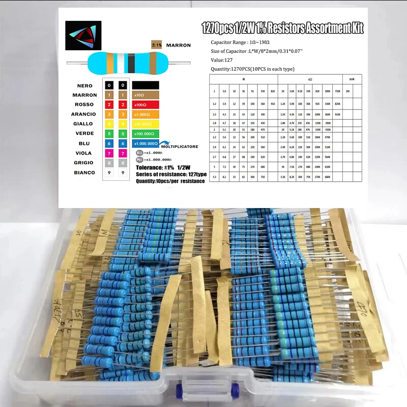 

1270PCS 1/2W 0.5W 1% 1R~1M Ohm 127Values Metal Film Resistor Assortment Kit