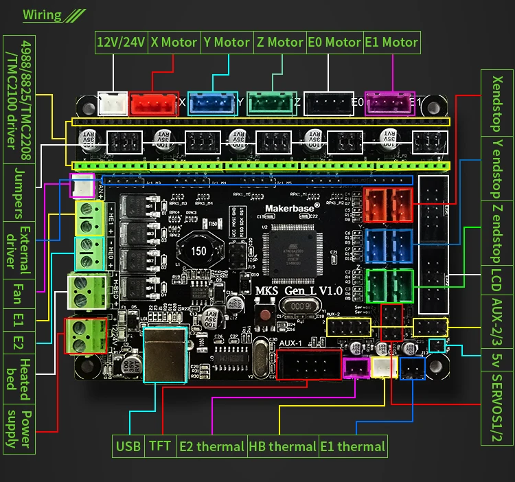 Плата контроллера 3D принтера MKS GEN_L V1.0 для TEVO Tarantula & Tornado материнская плата Mega2560 R3 с