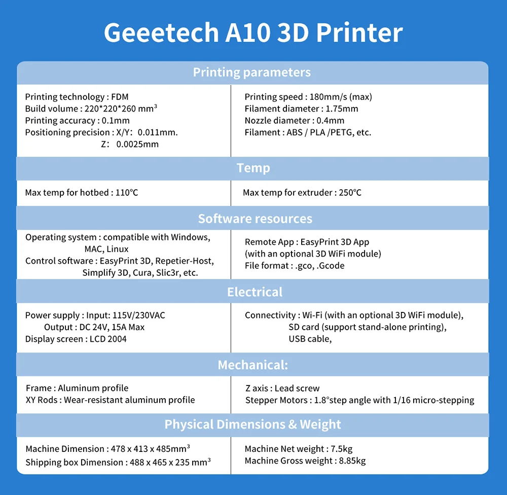 GEEETECH 3d принтер A10 с открытым исходным кодом быстрая сборка 0,4 мм сопло 220*220*260 мм 180 мм/сек. датчик накаливания PLA LCD2004 с FDM CE