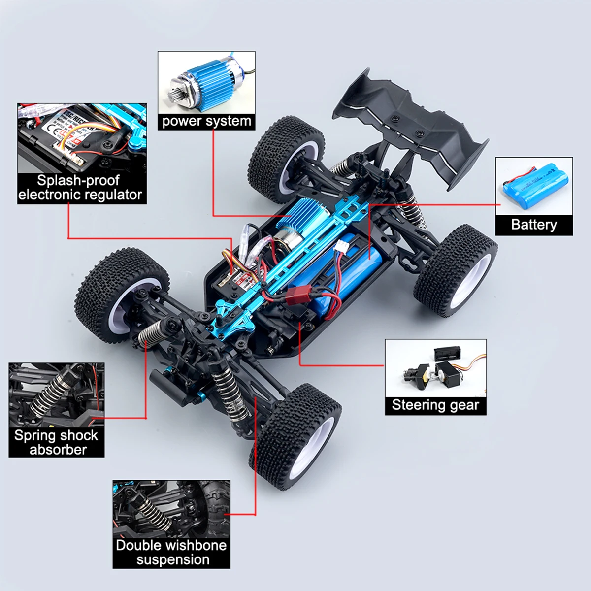 SCY-16201 Remote Control Car Drift 35km/h RC Racing Car High Speed Off-Road RC Car For Kids Gifts 1:16 RC Car enlarge