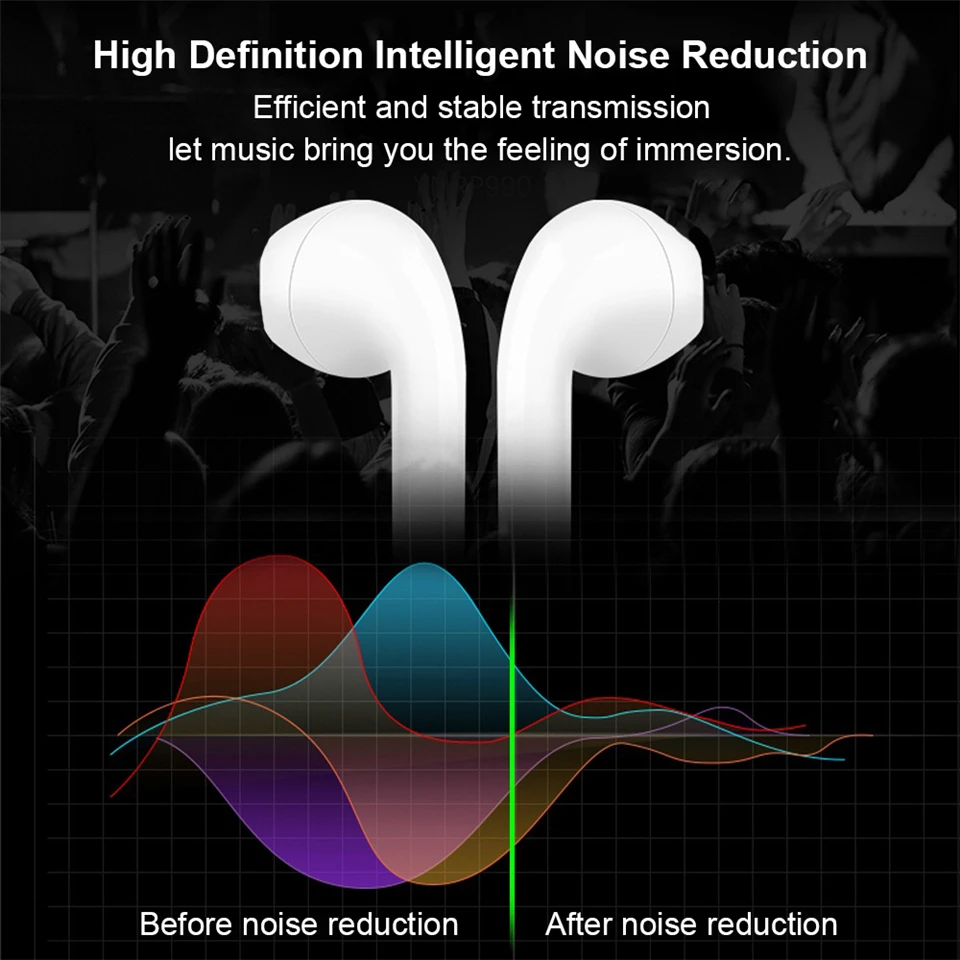 I9000 наушники вкладыши tws Bluetooth Беспроводной Pk i12 i60 i200 i500 i1000 i9000 i80 i40 LK TE9 i13 i14 i15 i16