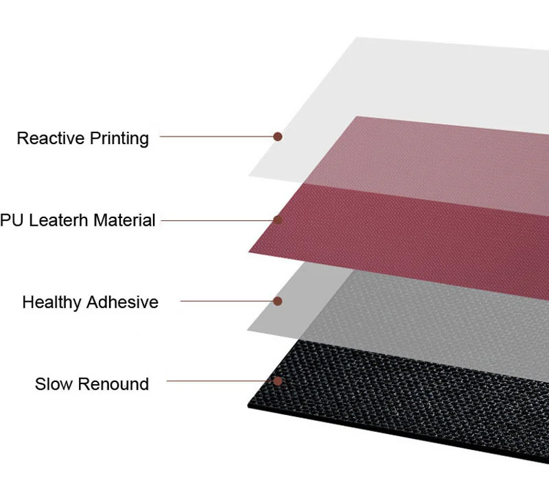 Противоскользящий кухонный коврик из ПВХ в стиле бохо марокканский домашний