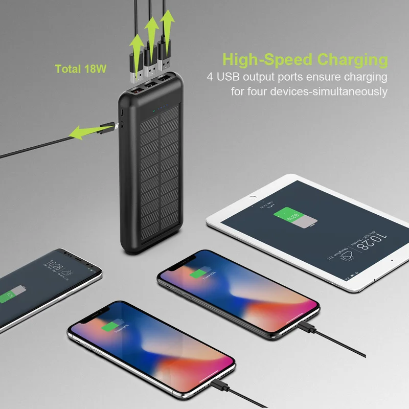 Внешний аккумулятор Qi Power Bank водонепроницаемый внешний на солнечной батарее 4
