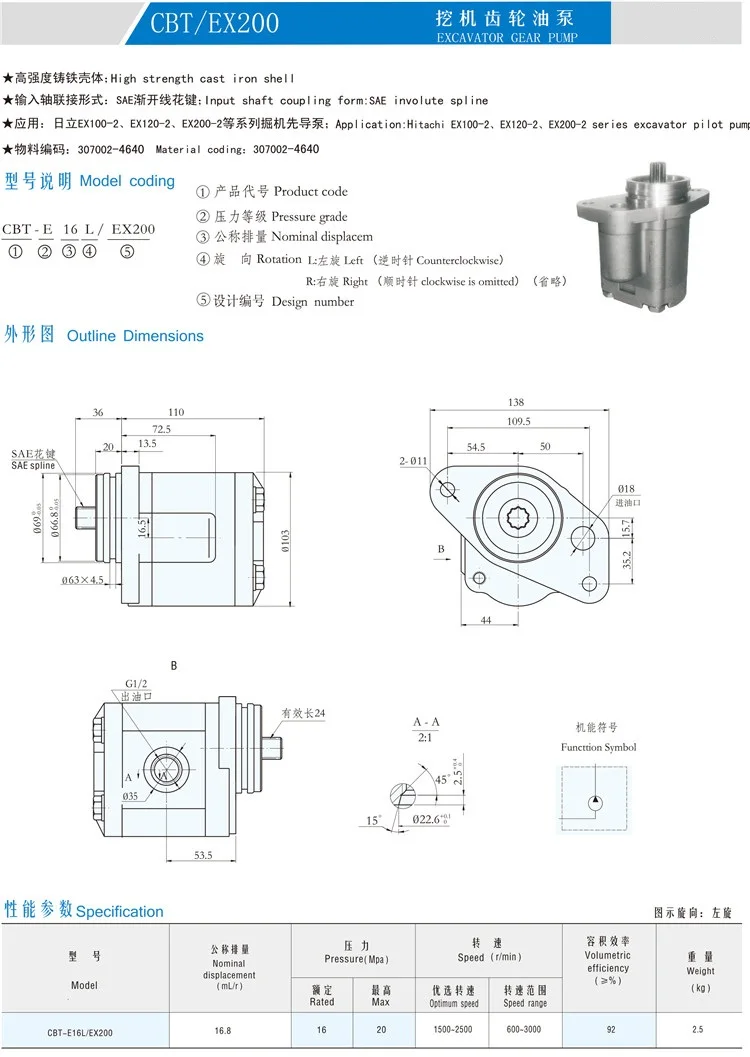 Экскаватор Шестерни масляный насос для ремонта EX100-2 EX120-2 EX200-2 экскаватор