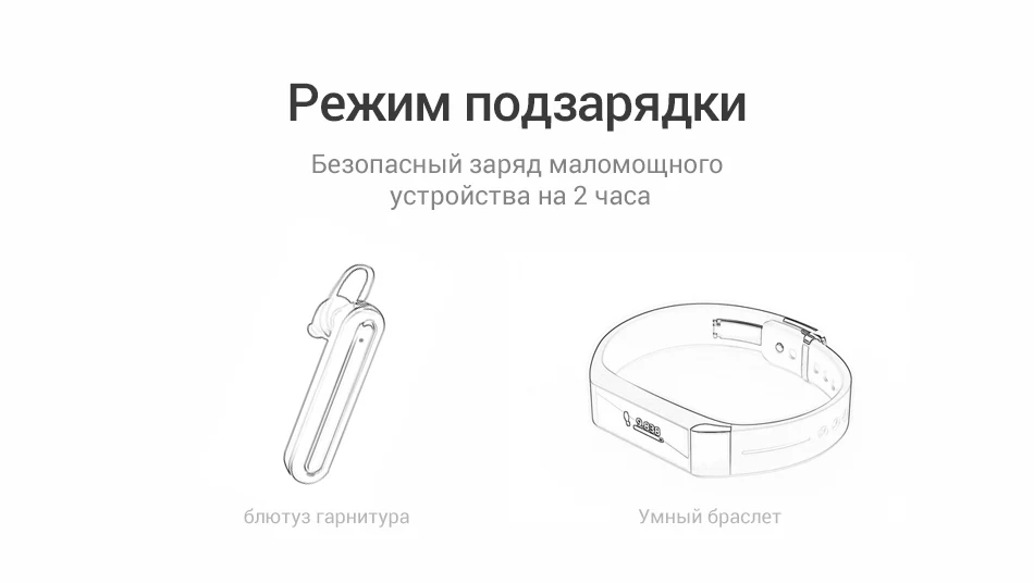 DIVI 10000 мАч, мини внешний аккумулятор, портативное зарядное устройство типа C, 3 А, быстрая зарядка для iPhone, Xiaomi Mi 9, внешний аккумулятор, зарядное устройство
