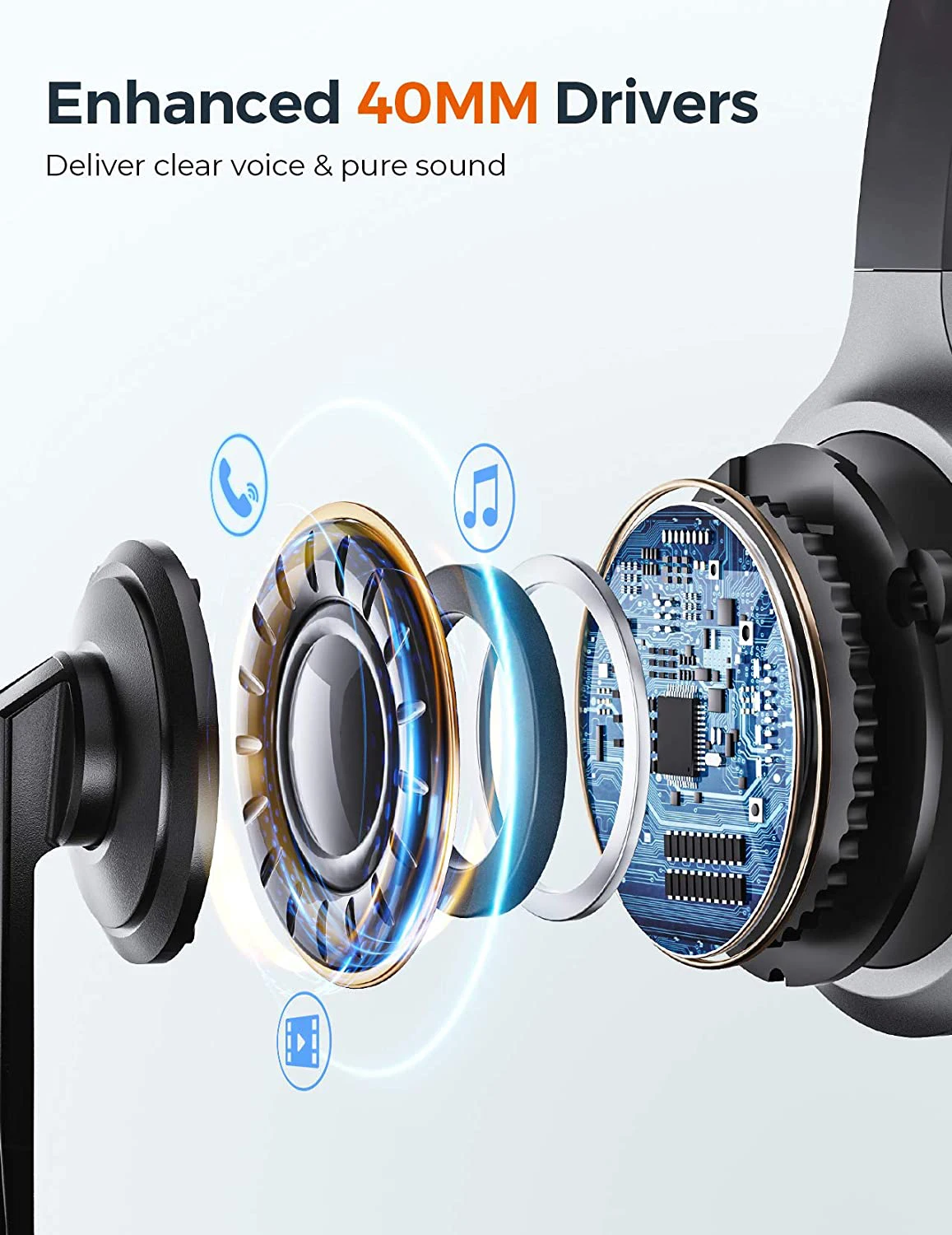 Bluetooth-гарнитура Mpow M5 Pro с микрофоном 200 ч | Электроника