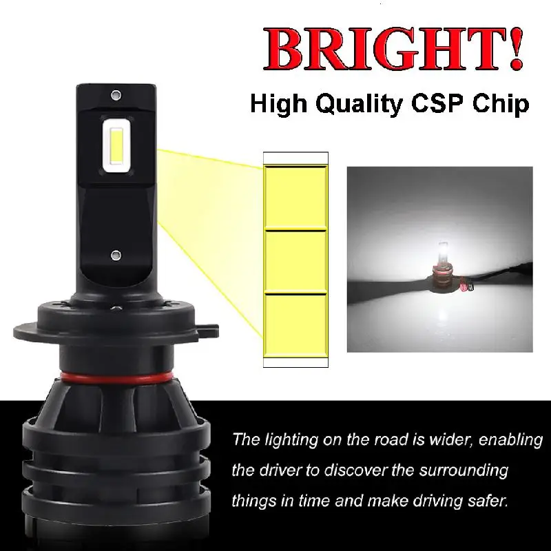 2 шт. Автомобильные светодиодные фары H7 дальнего или ближнего света CSP