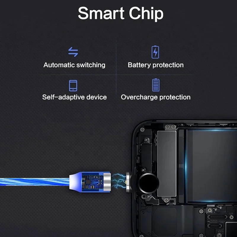 Кабель USB Type-C со светодиодной подсветильник кой Micro для быстрой зарядки 3 А |