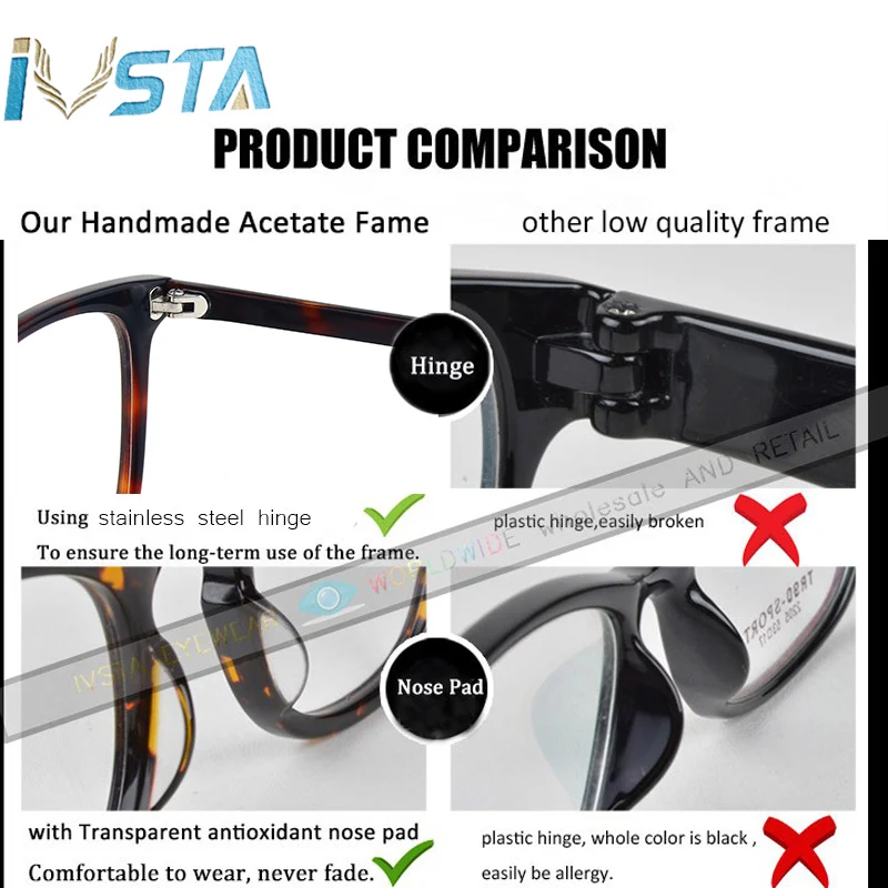 IVSTA квадратные очки с диоптриями компьютер мужские оправы acetate OV 5031» Джонни Деппом с защитой от синего света NDG Близорукость Оптические очки