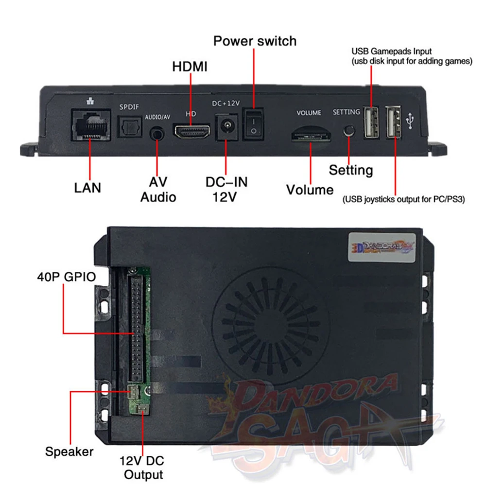 3D Pandora Сага EX Box 1000 в 1 Wifi market 128G SD карта добавьте 2D игру поддержка до 4 игроков