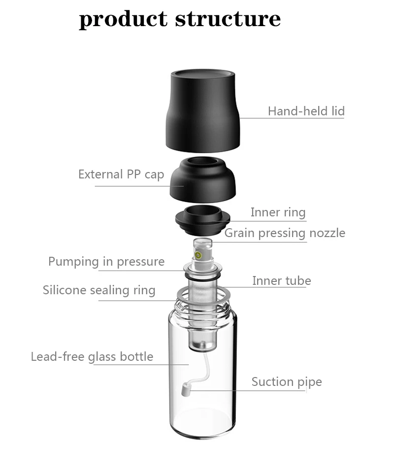 Holaroom Quantitative Spray Oil Bottle Sauce Vinegar Seasoning Cruet Leakproof Seal Olive Oil Sprayer aceitera spray BBQ Tool