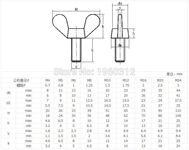 10 шт./лот M3 M4 M5 M6 M8 M10* L DIN316 Нержавеющая сталь A2-70 с накатанной головкой с украшением в виде крыльев бабочки ручной болтов винтов