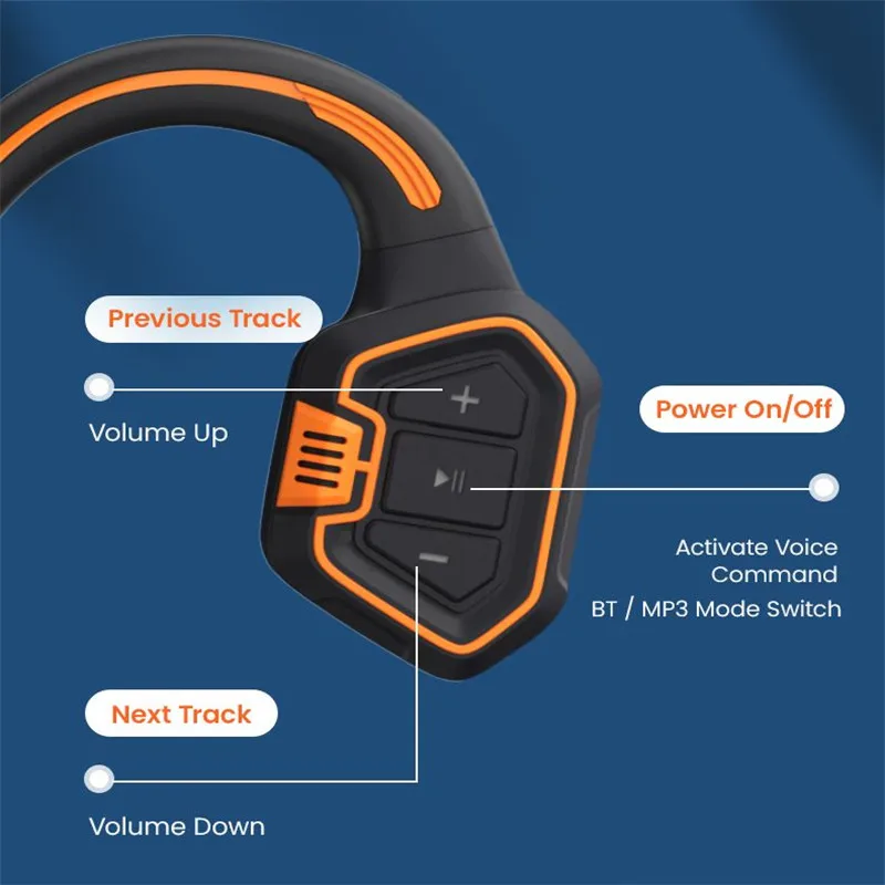 AS9 Bone Conduction Bluetooth Headphone Wireless Earphone Built In 16G IP68 Waterproof MP3 Music Player Swimming Sports Headset |