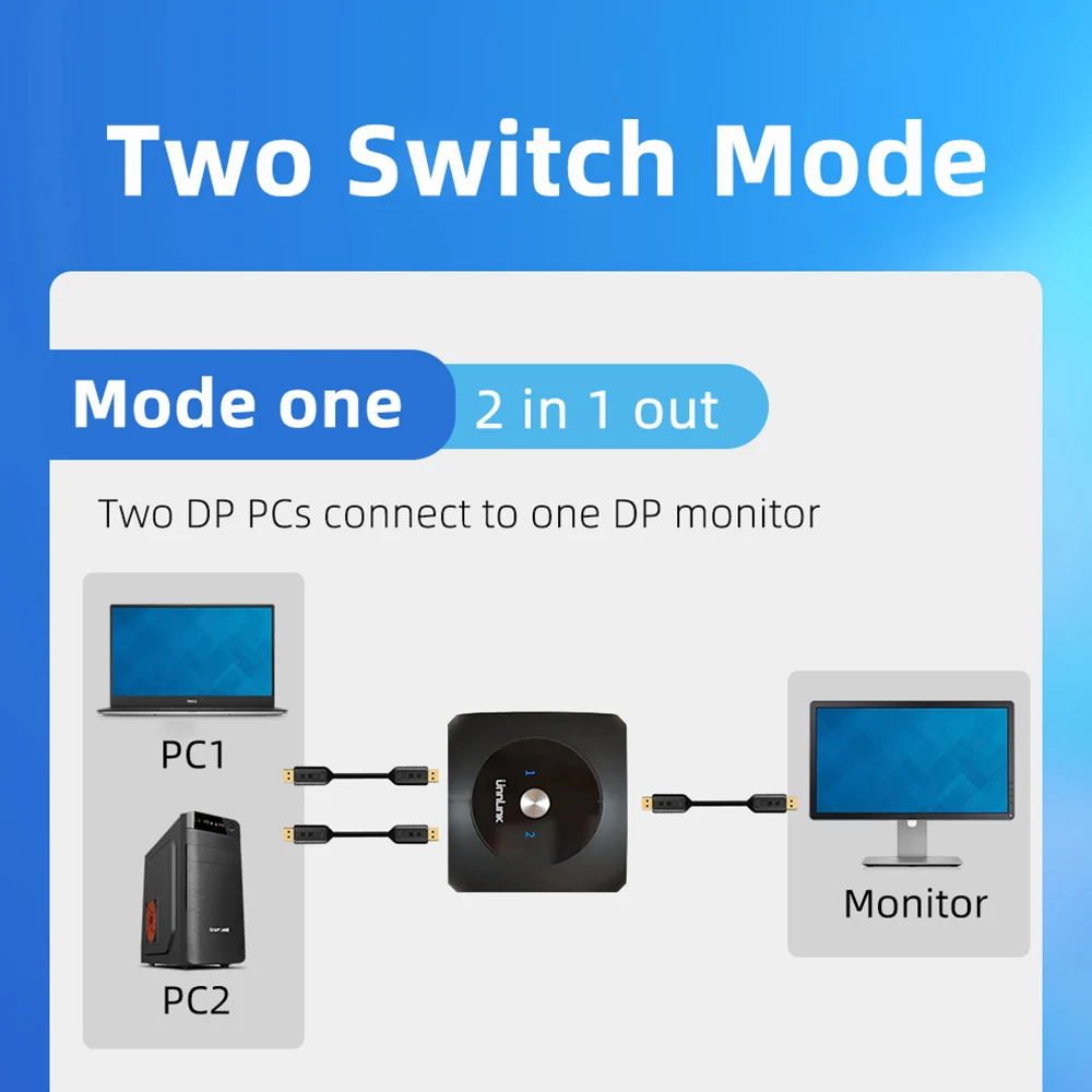 Unnlink 8K60Hz DP переключатель 4K144Hz Displayport 1 4 разделитель 2X1/1X2 двунаправленный конвертер