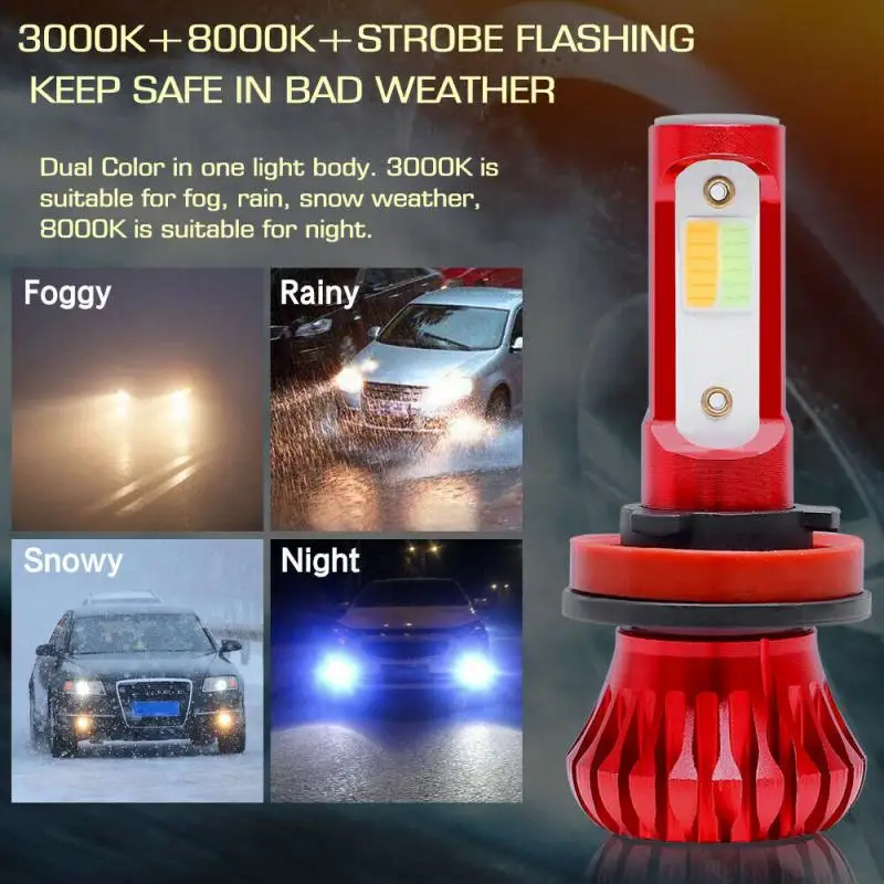 2 шт./1 пара Автомобильные светодиодные ламсветильник 6000 лм к | Автомобили и