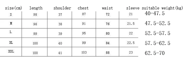

2020 Summer French Retro Lace Women Dress Temperament Slim Female Dresses