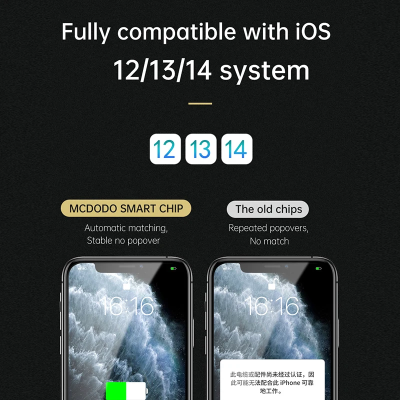 Mcdodo USB кабель 2A Быстрая зарядка для IPhone 12 11 Pro Max XS XR X 8 7 6 Plus IPad IPod IOS 14 зарядное