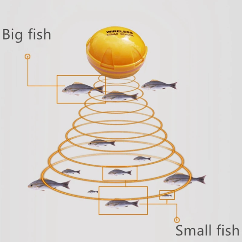 Эхолот портативный беспроводной рыболокатор сонар 30 м/120 футов детектор