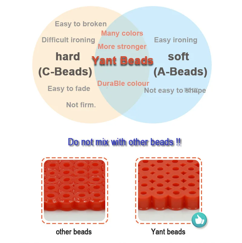 YantBeads 2,6 мм Мини бусины комплект ювелирных изделий 96/120/144 цвета 550 шт. цветов DIY Хама бусины железных шариков высокое качество подарок