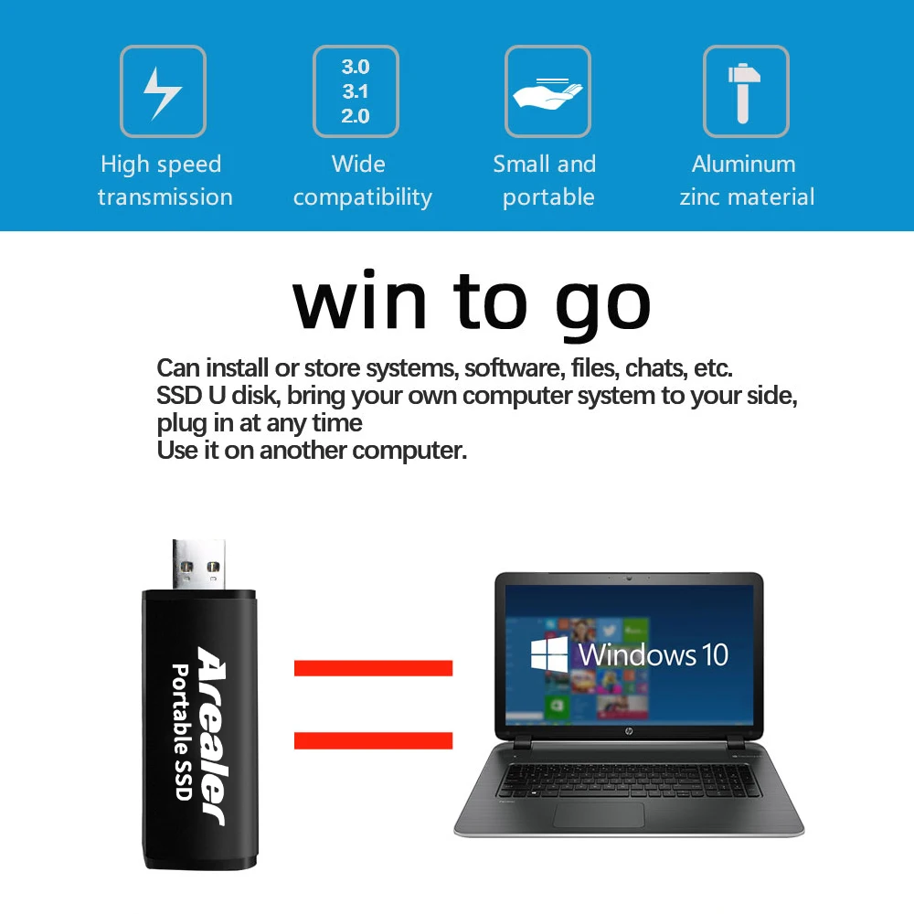 Мини накопитель Arealer 64 ГБ 125 256 Твердотельный Накопитель SSD USB твердотельный для