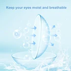 Диоптрические цветные линзы для коррекции зрения