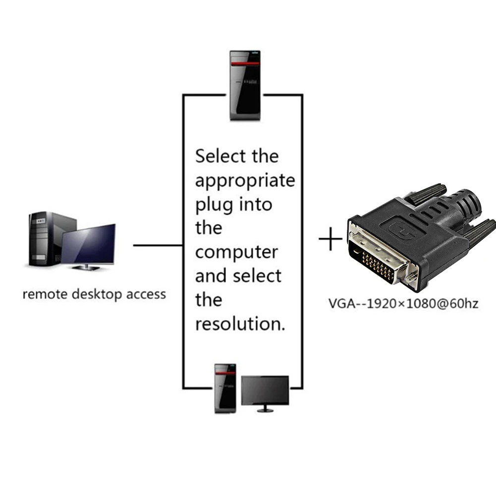 DVI EDID фиктивный штекер 1080P виртуальной Экран Безголовый призрак эмулятор