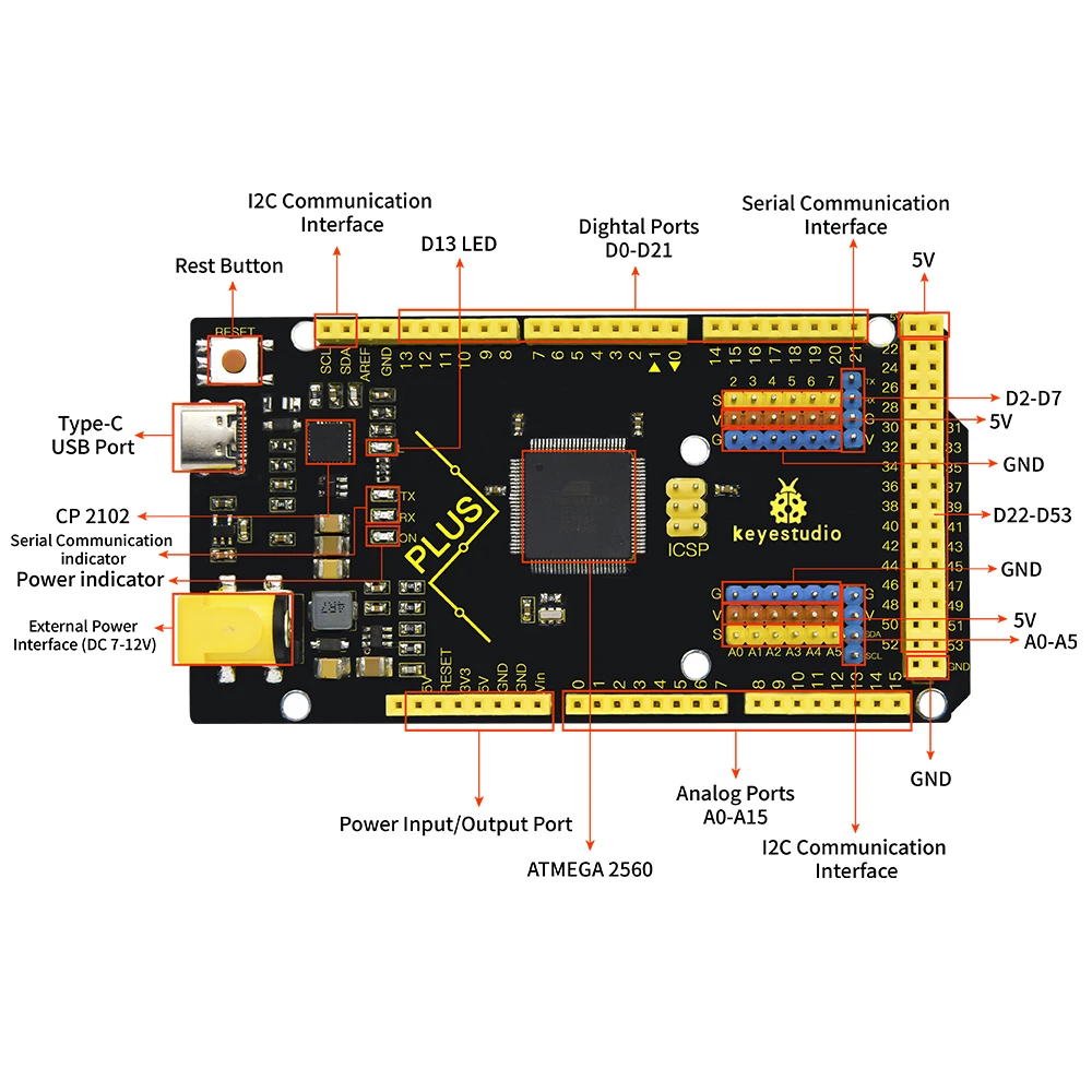 KEYESTUDIO ATMEGA2560-16AU 2560 Plus Controller Board CP2102 USB to TTL Chip Compatible with ARDUINO MEGA 2560 REV3
