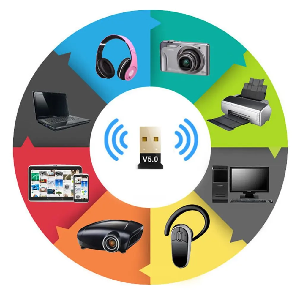 

Wireless USB Bluetooth-compatible 5.0 Adapter Mini Audio Receiver High Speed Transmitter For Computer PC