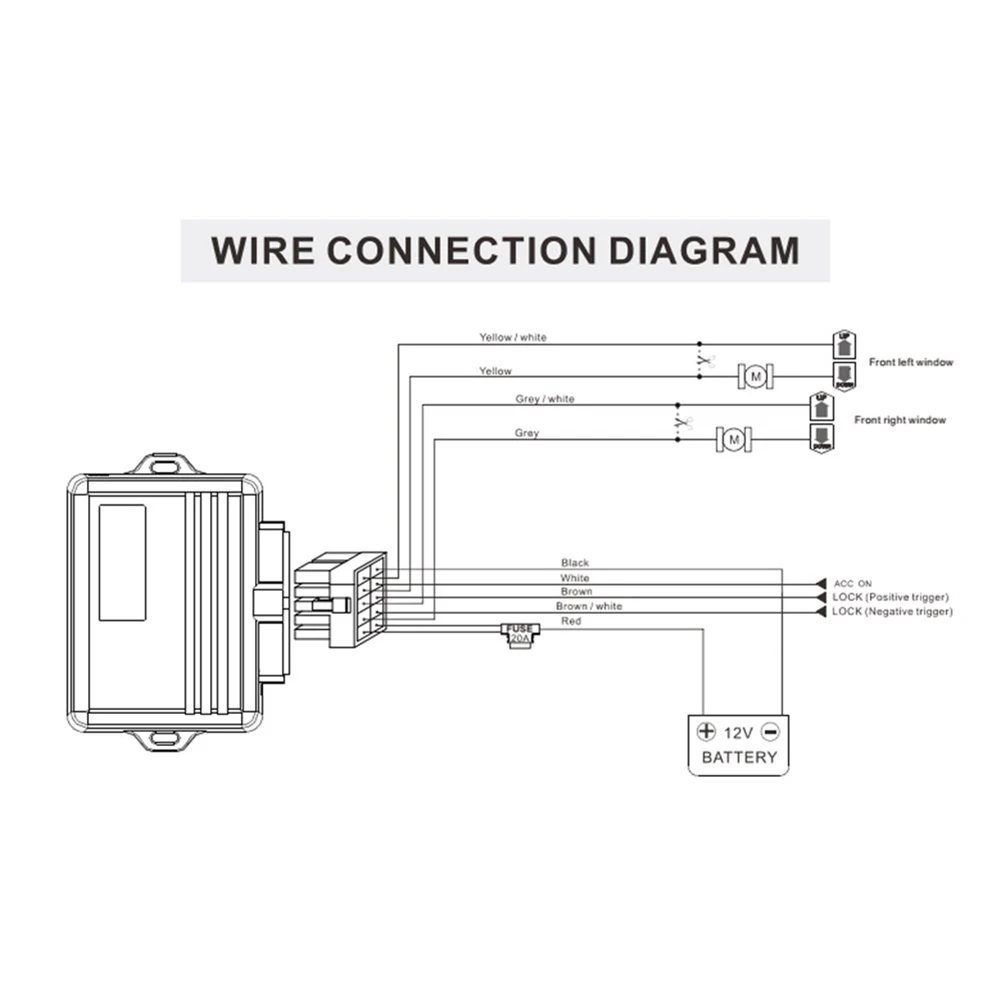 Универсальный автоматический 2 дверный/4 для двери автомобиля Elantra Accent Tucson модуль
