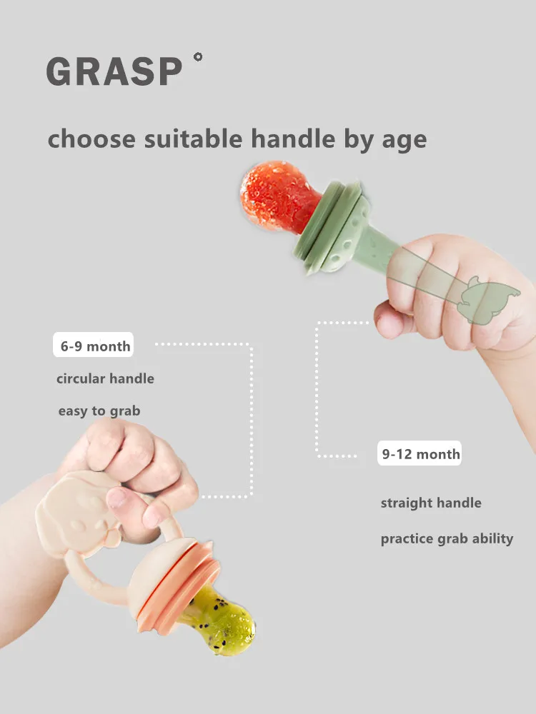 Детское Силиконовое питательное приспособление для подачи жидкости