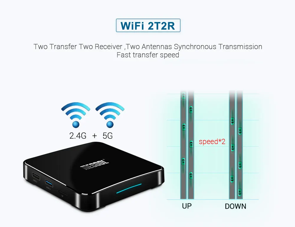 ТВ-приставка MECOOL KM3 A Android 9,0 2,4G/5G Dual Wifi Amlogic S905X2 100M LAN 4 Гб ram 64 Гб 128 ГБ EMMC tv box KM9 Pro 4 ГБ 32 ГБ