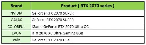 Bitspower Touchaqua VGA GPU водный блок для NVIDIA GeForce RTX 2080ti 2080 основатель серии Edition