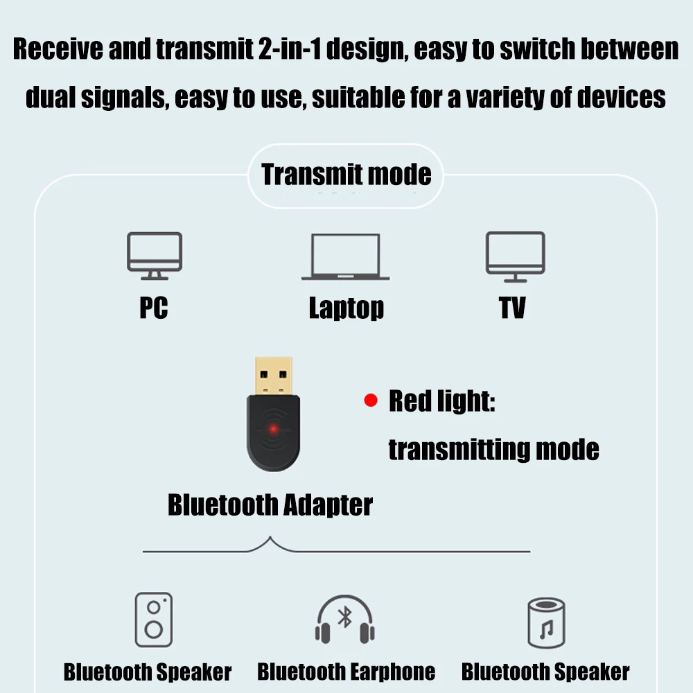 2 в 1 Bluetooth 5 0 приемник/передатчик беспроводной адаптер с USB 3 мм AUX микрофоном