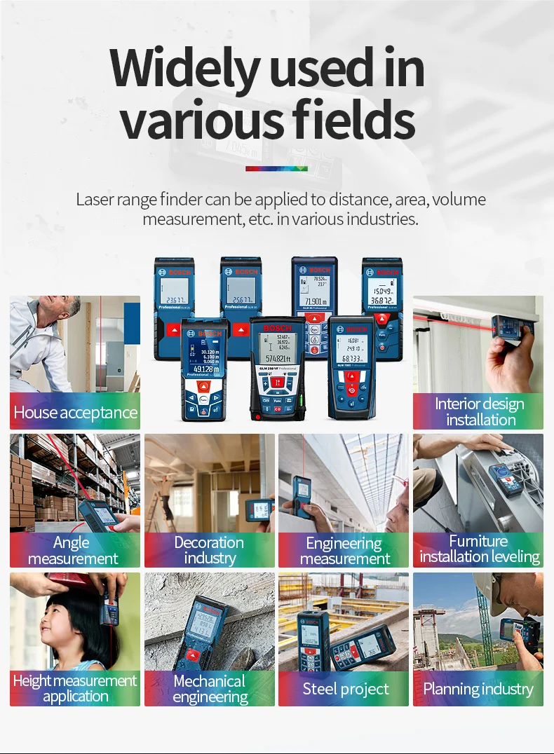 BOSCH лазерный дальномер 25/30/40/50/70/80/250 метров электронный инфракрасный объем номер линейка Высокоточный измерительный прибор