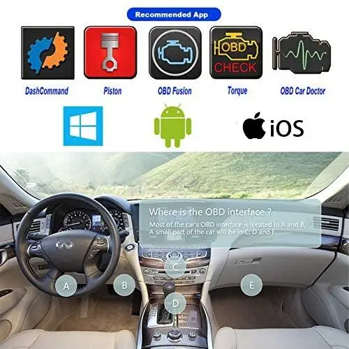 Автомобильный мини-сканер OBD V1.5 ELM327 OBD2 Bluetooth автомобильный тестер