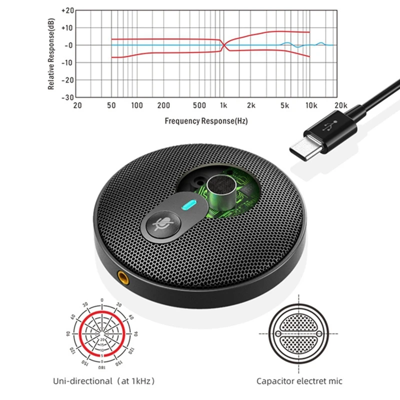 

USB Conference Microphone, 360 Omnidirectional Condenser Mic for PC Laptop Business Video Conference Voice Pickup