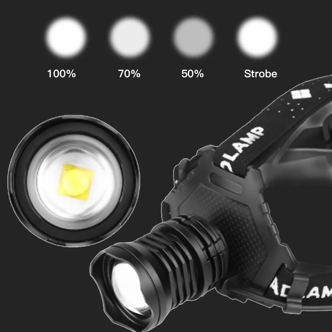 

Most Powerful 7000 LM XHP-70.2 Led Headlamp Headlight USB Rechargeable Head Lamp Lantern Waterproof Use 18650 Battery Fishing