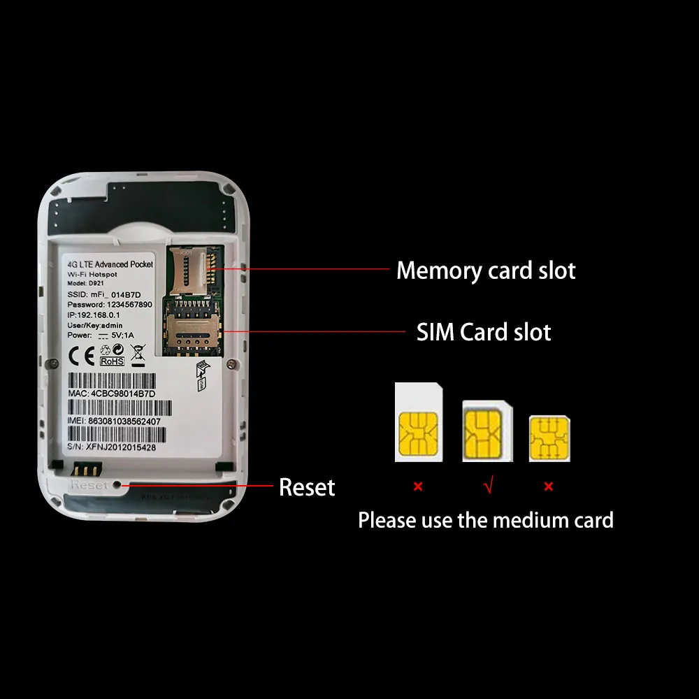 4G LTE Mobile Hotspot Wireless Broadband Mini Mifi Unlock 4G 3G Modem Portable Wifi Router Repeater Dongle