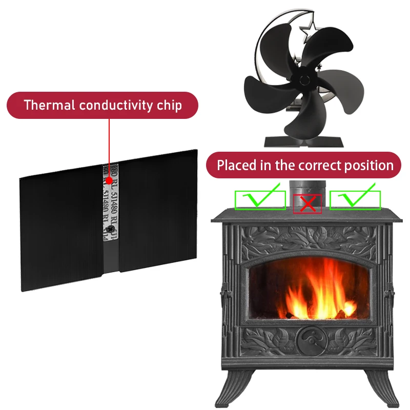 

Новый вентилятор для каминной плиты с 5 лопастями, черный нагревательный вентилятор, тихий эффективный нагревательный вентилятор для дровя...