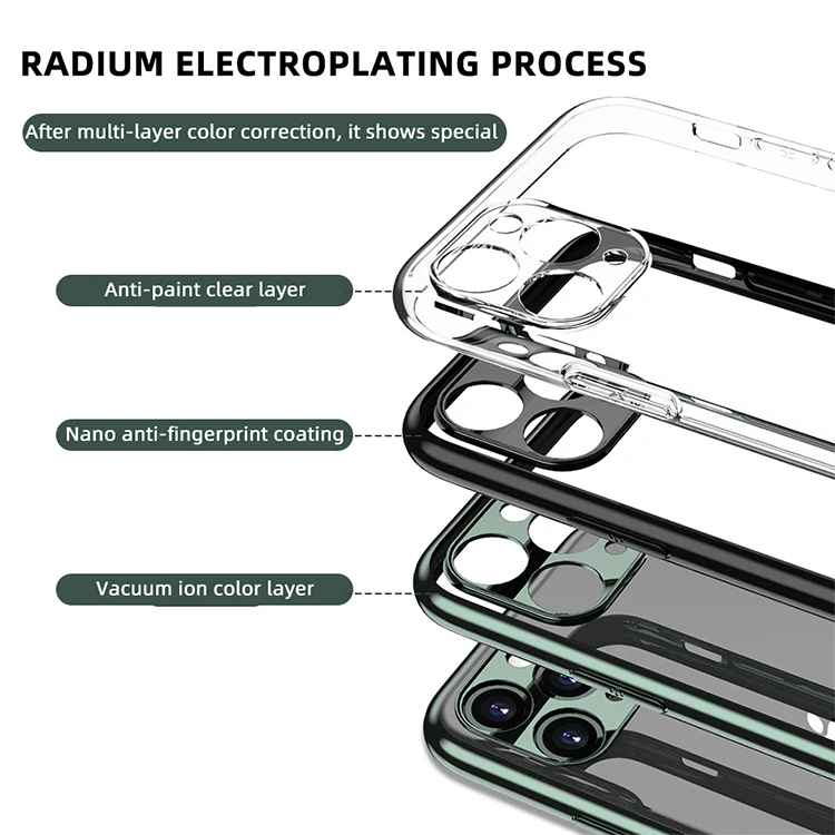 

Luxury 2.0mm shockproof soft electroplate clear tpu phone back cover case for iphone 11 pro max