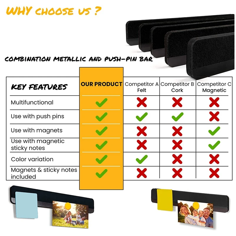 

Combo Bulletin Board Strips - 5 Black Self Adhesive Backing Magnetic Metal Felt Push Pin Bars,Home Office Memo