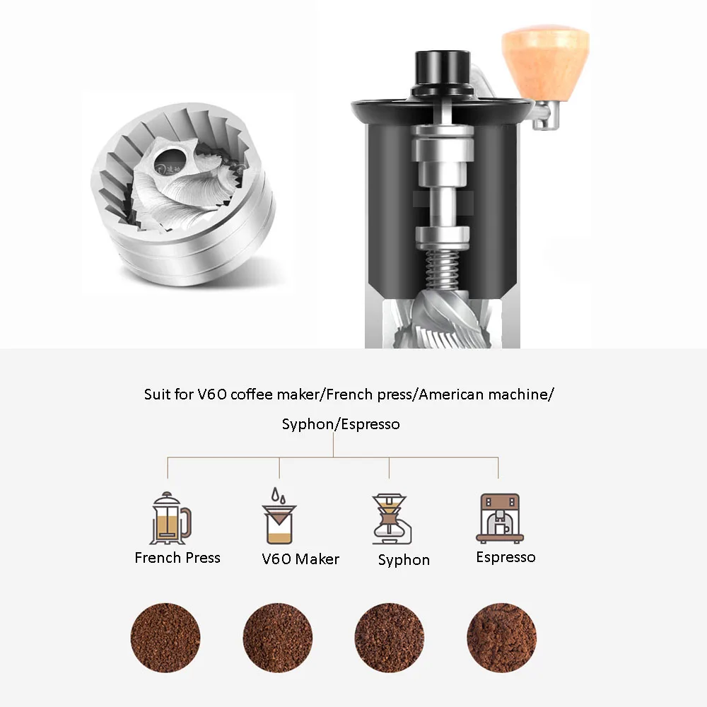 Эко кофе Мини Портативный эспрессо кофемолка V60 бытовой кофе в зернах мельница Бурш бесплатно
