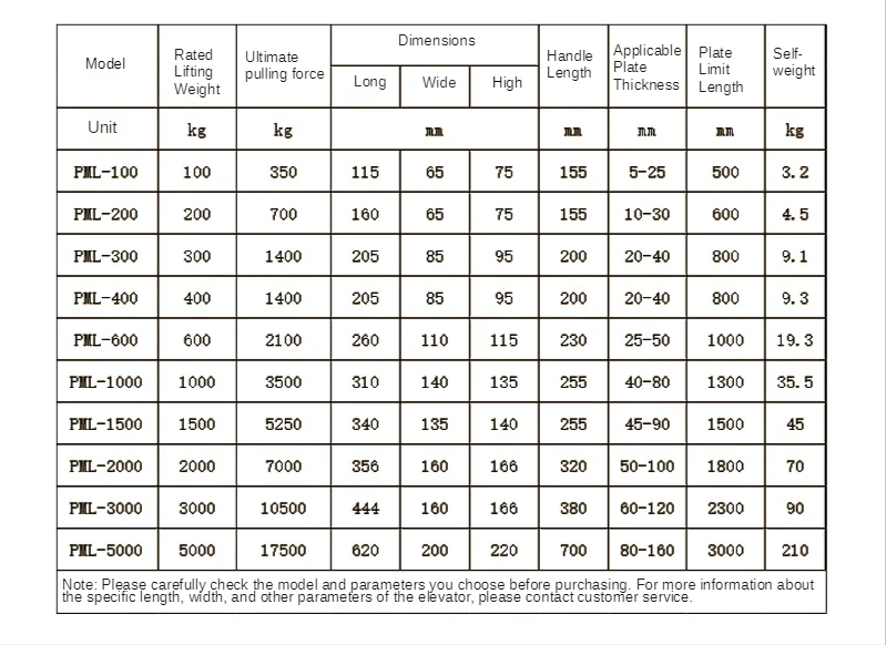 Подъемник с постоянным магнитом промышленный мощный Магнитный подъемник 100/200 кг