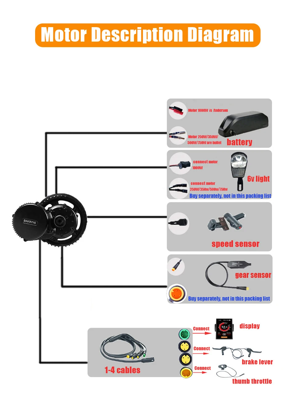 Bafang BBS01 36V 250W Mid Motor Drive Conversie Kit with Battery 15.6/20AH 8fun E-bike Conversion Set | Спорт и развлечения