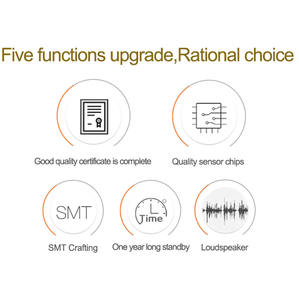 1 шт. детектор дыма коптильня Комбинации пожарной сигнализации дома безопасности