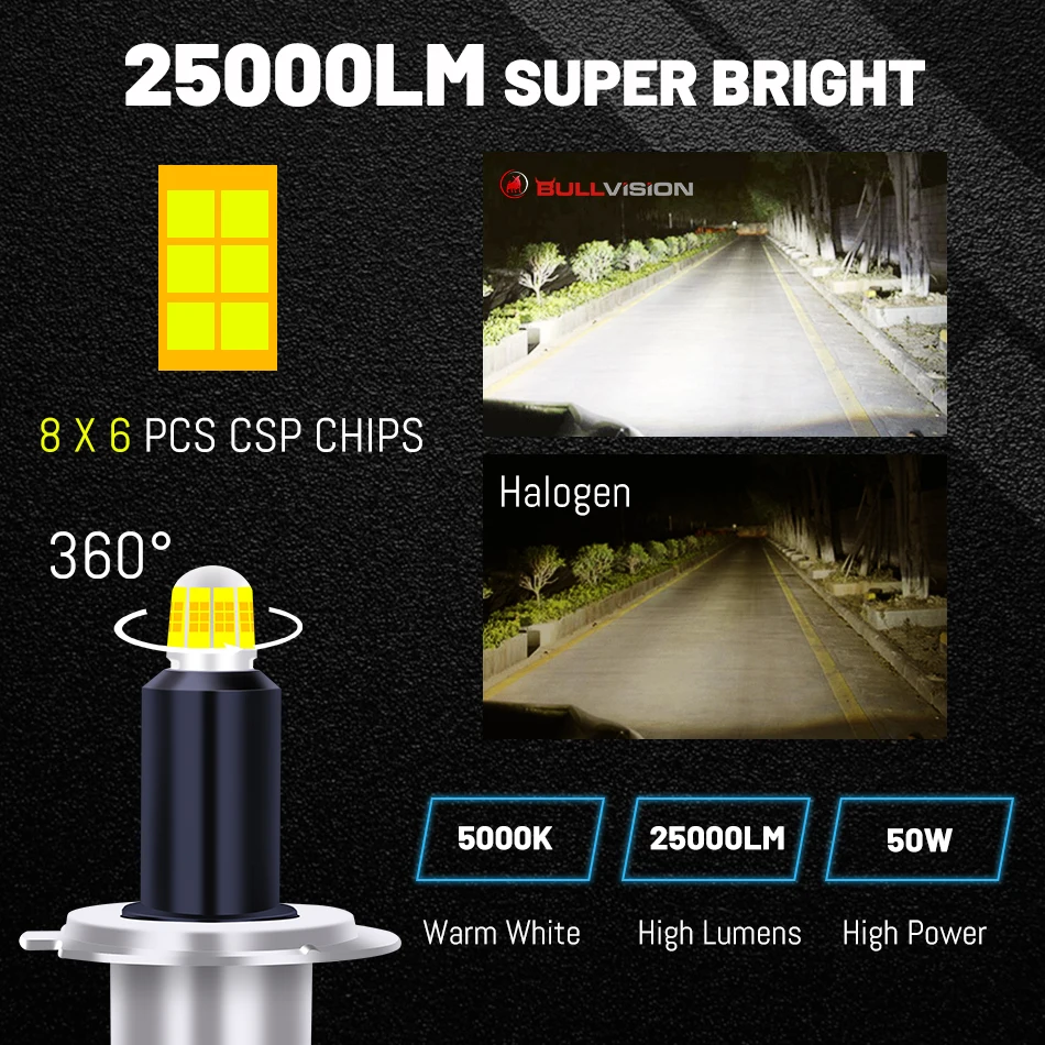 Светодиодные передние фары H7 25000LM 360 градусов CSP чип 9012 HIR2 H1 H11 H8 H9 9005 9006 HB3 HB4 5000K