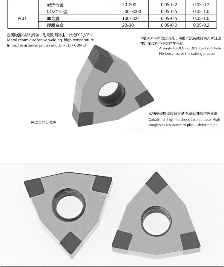 Boron Nitride Solid Pcbn Insert WNMG080404 WNMG080408 3T Алмазная вставка Поворотная лопасть для токарного станка с ЧПУ