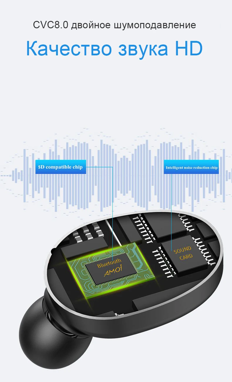 F9 TWS Bluetooth наушники светодиодный беспроводной наушники с микрофоном Bluetooth наушники стерео звук музыка мини вкладыши Bluetooth наушники