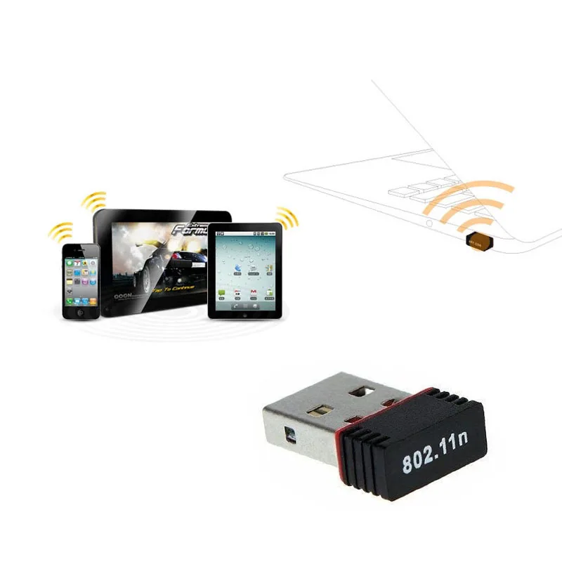 Мини USB беспроводной адаптер карта 150mbps антенна компьютер для Windows XP/Vista/7/8/Linux Macos