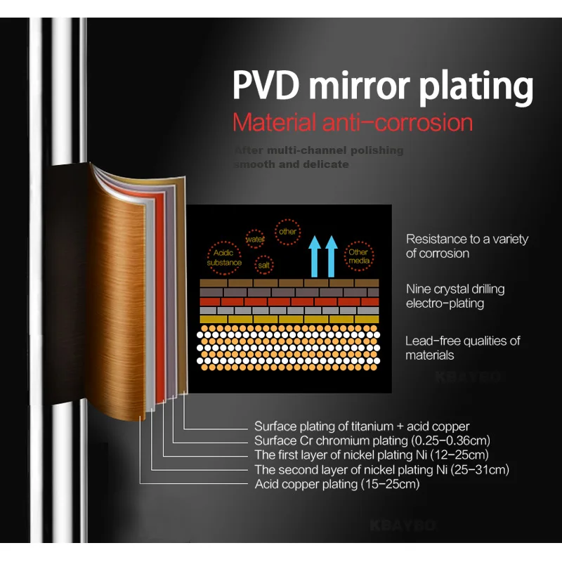 3000W Electric Water Heater Instant Tankless Hot and cold water tap under let Kitchen sink Heating | Бытовая техника